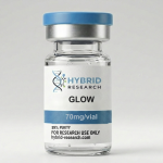 GLOW 70mg/vial - Hybrid Research